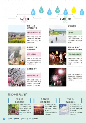 20ページ