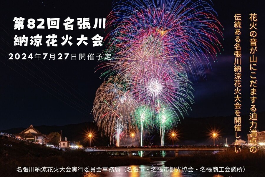 第82回名張川納涼花火大会