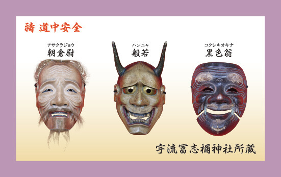 保存されている「能面」